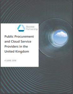 Cloud Procurement UK