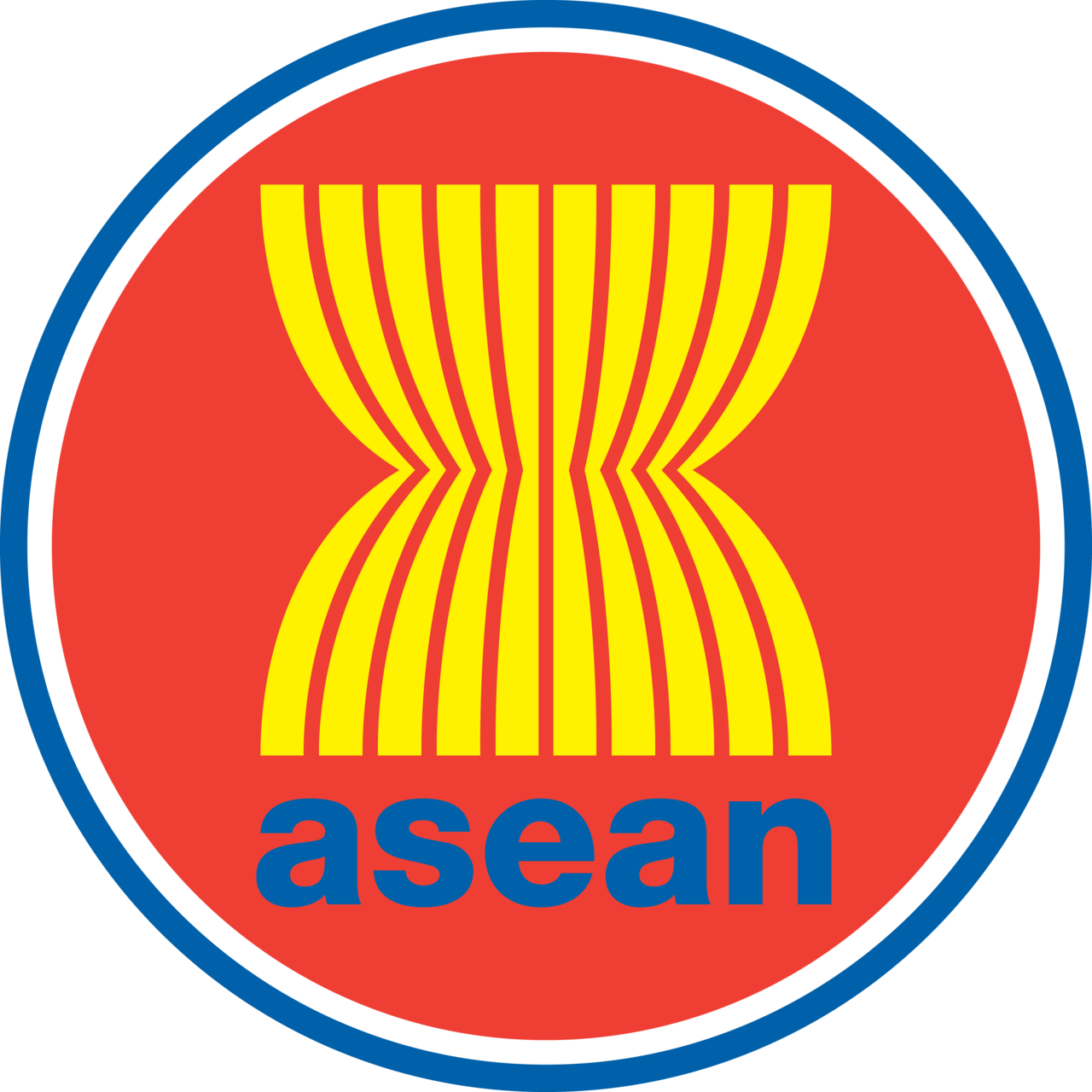 ASEAN ICT Masterplan 2015